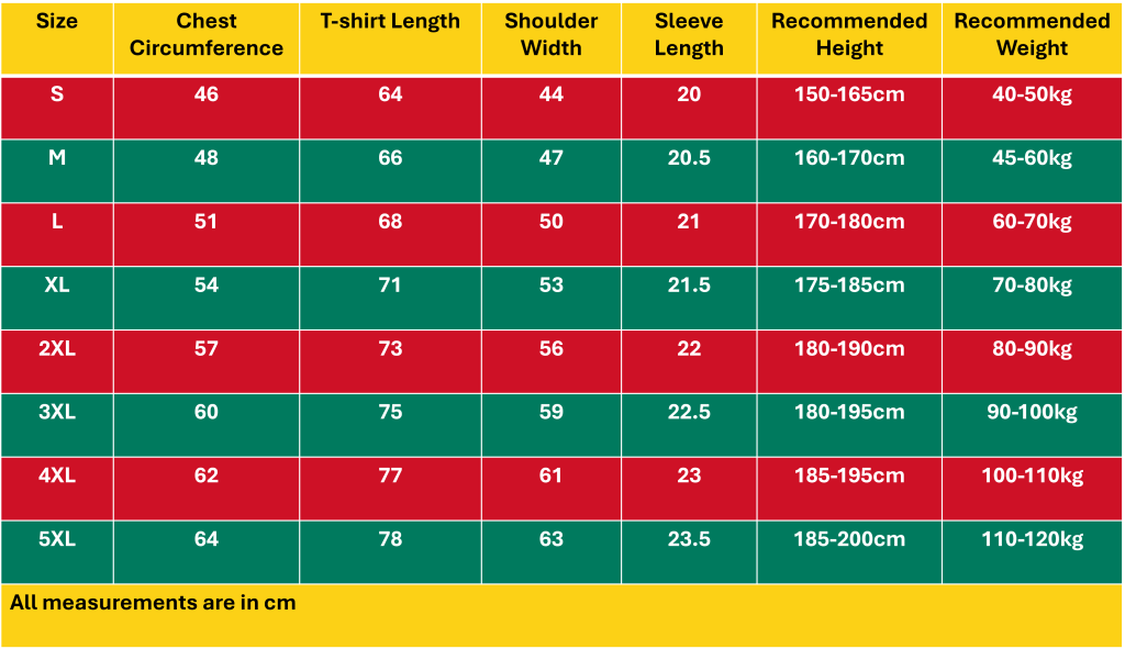 Table of clothing sizes (S–5XL) with chest, T-shirt length, shoulder width, sleeve length, and recommended height/weight ranges; all measurements in cm.